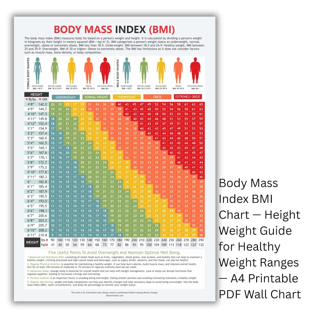 Growth Chart Height Converter Uk BMI Chart Height Weight Guide Printable A4 PDF UK