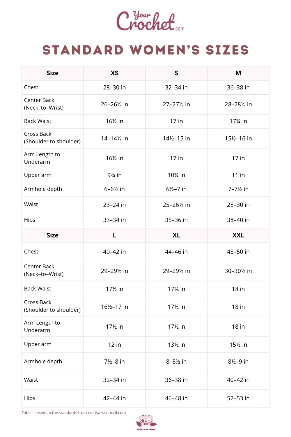 Guide To Standard Women s Sizes Charts And Printables Your Crochet