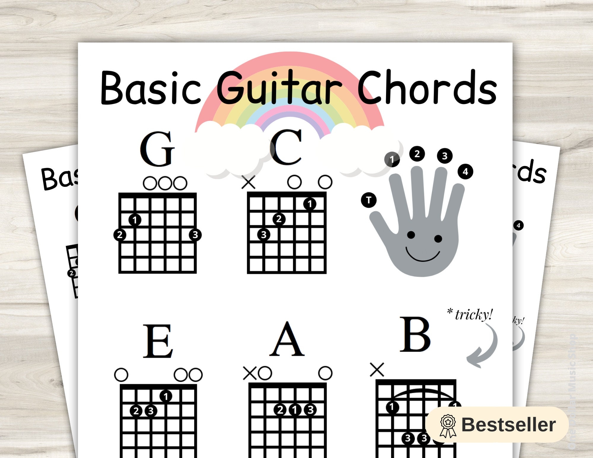 Guitar Book Printable Beginner Guitar Chord Chart Guitar Chord Book