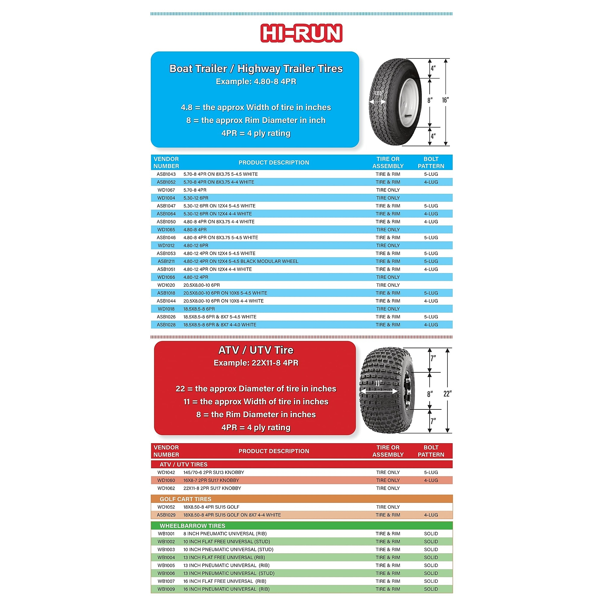 Printable Tire Ply Size Chart