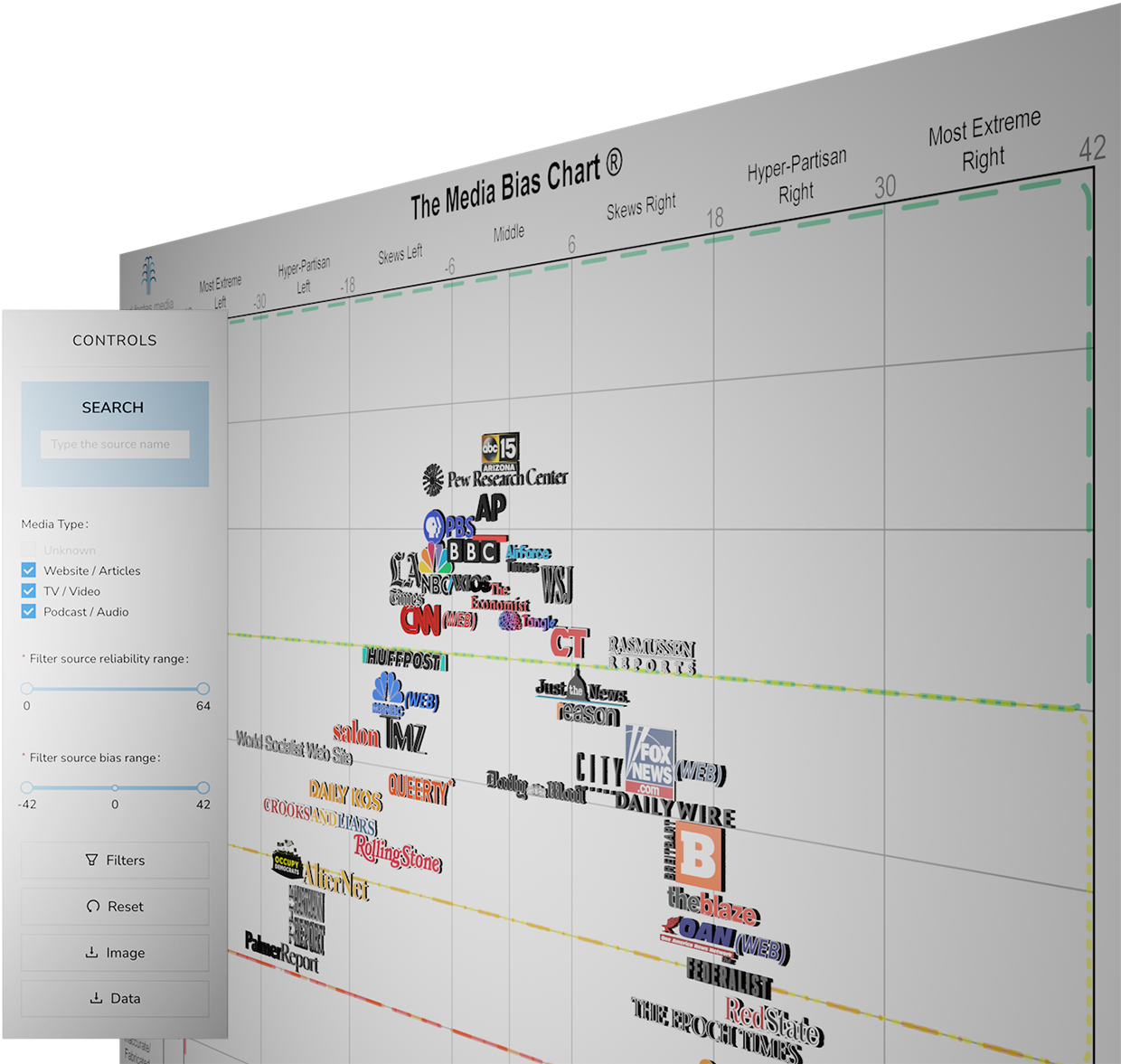 Home Ad Fontes Media