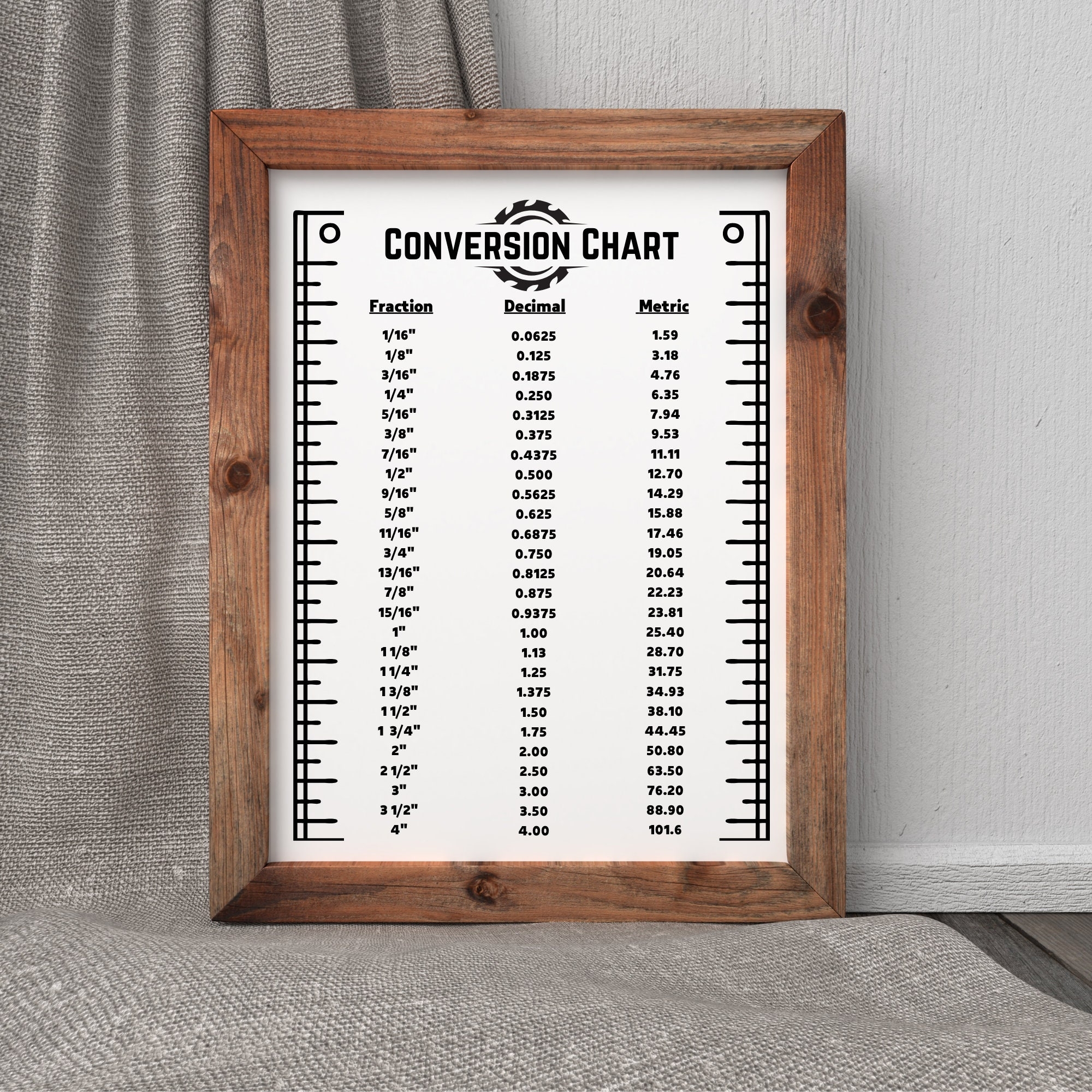 Imperial To Metric Conversion Chart SVG CNC Woodworking digital Files Etsy Imperial To Metric Conversion Chart SVG CNC Woodworking digital Files Etsy