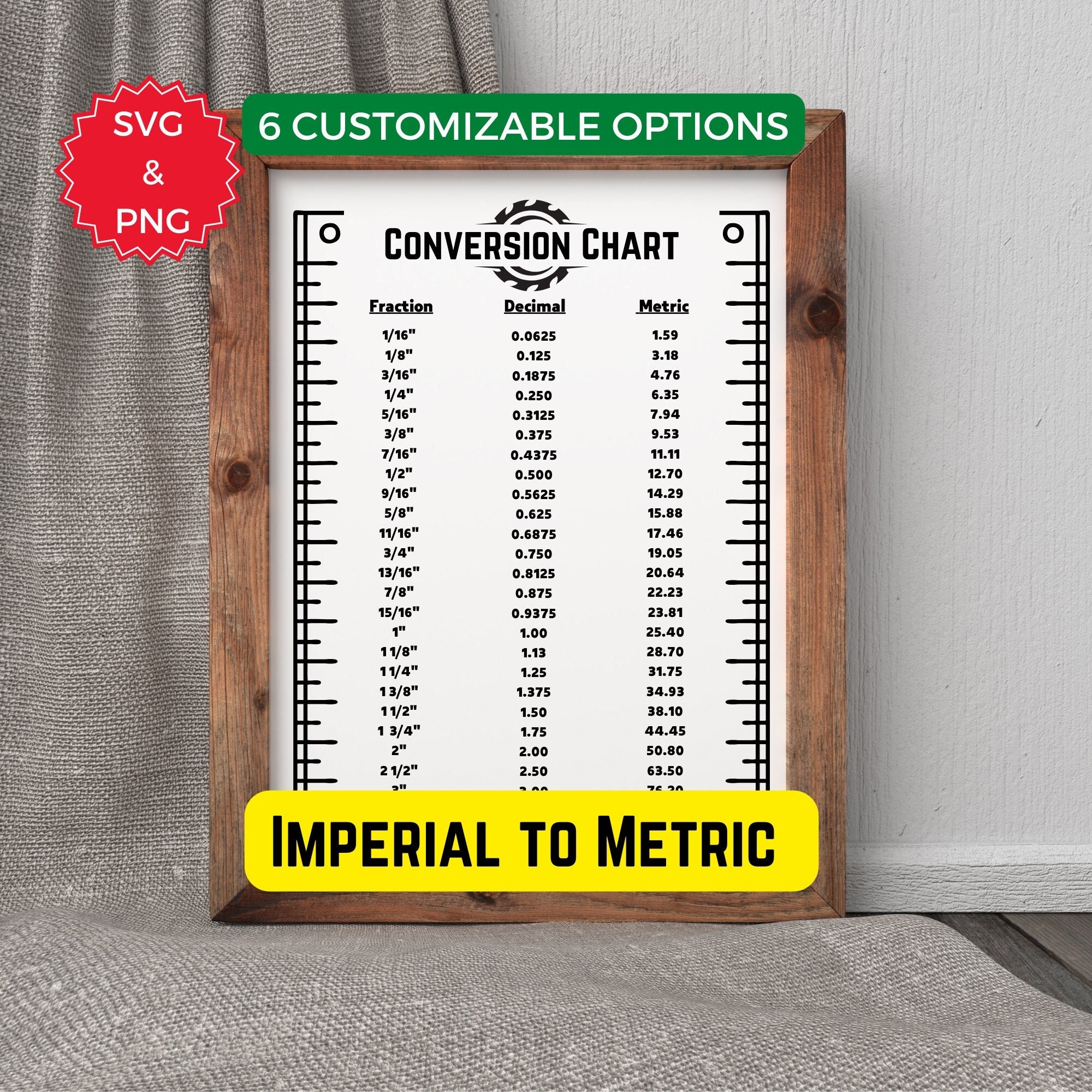 Imperial To Metric Conversion Chart SVG CNC Woodworking digital Files Etsy Imperial To Metric Conversion Chart SVG CNC Woodworking digital Files Etsy
