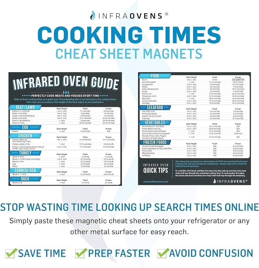 Infrared Convection Accessories For Quick Reference Compatible With NuWave Oven Pro Pro Plus Elite Primo Cooking Times Magnets Cookbooks Cheat Sheets Steak Doneness Guide Conversion Charts Amazon in Home