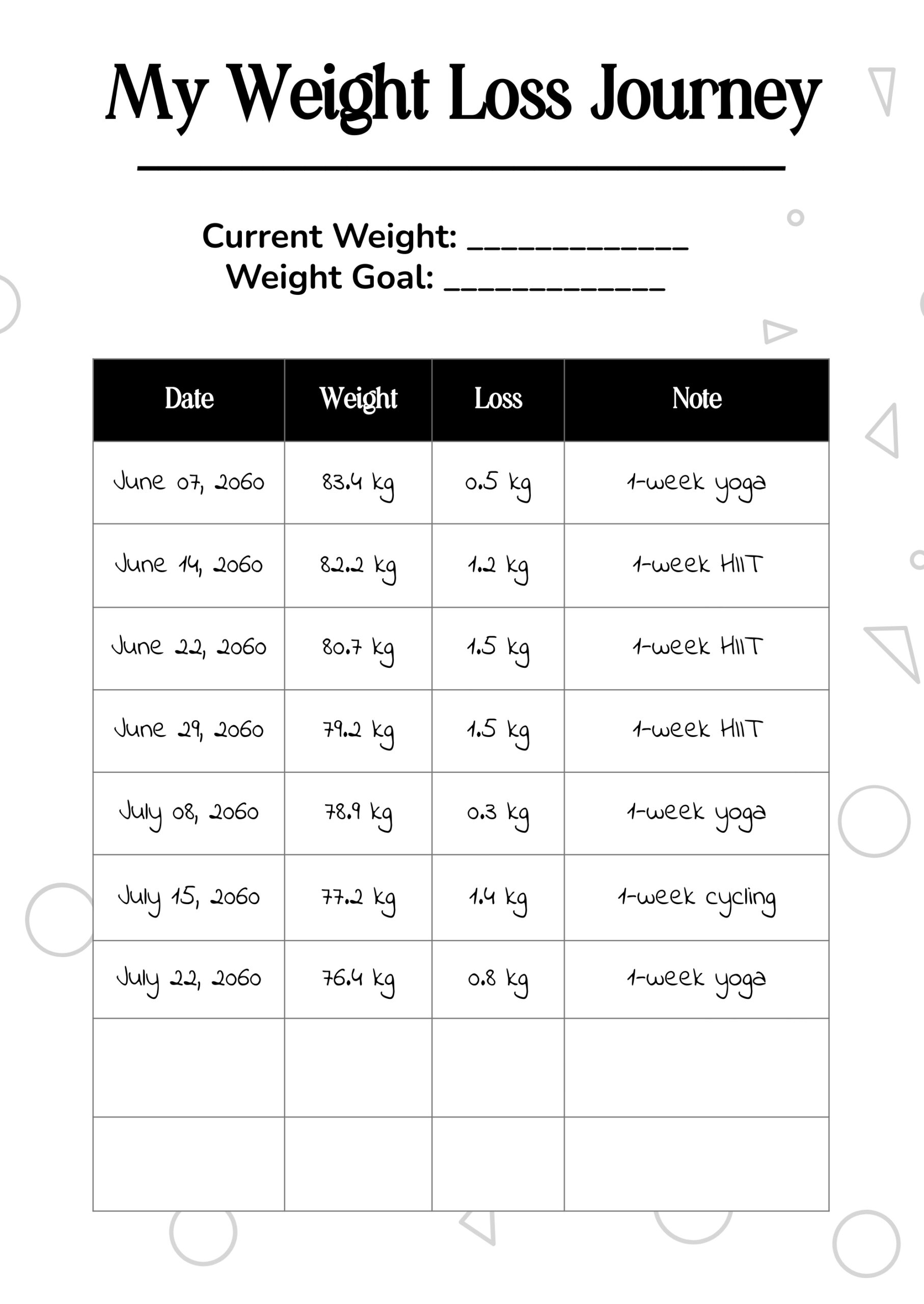 Weight Loss Chart Weight Loss Chart