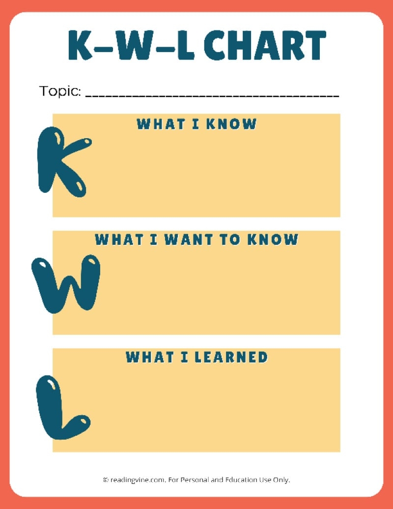 Printable Kwl Chart Free