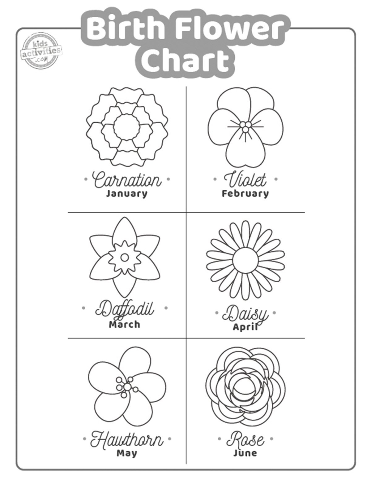 Learn What s Your Birth Flower With Printable Birth Flower Chart Kids Activities Blog