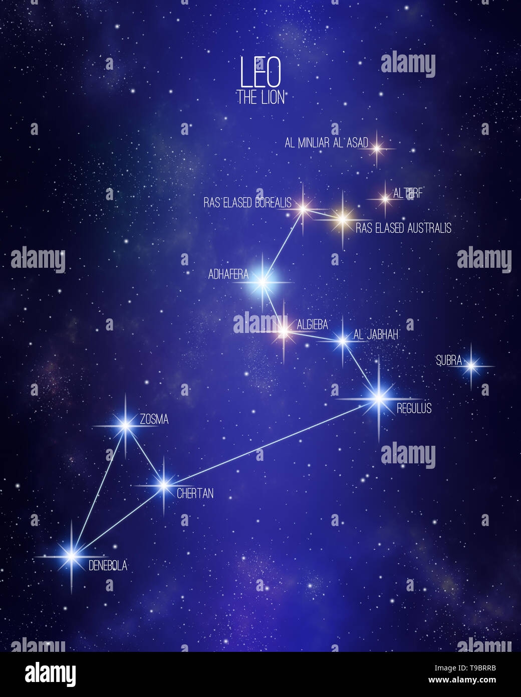 Free Printable Constellation Star Charts Color Free Printable Constellation Star Charts Color