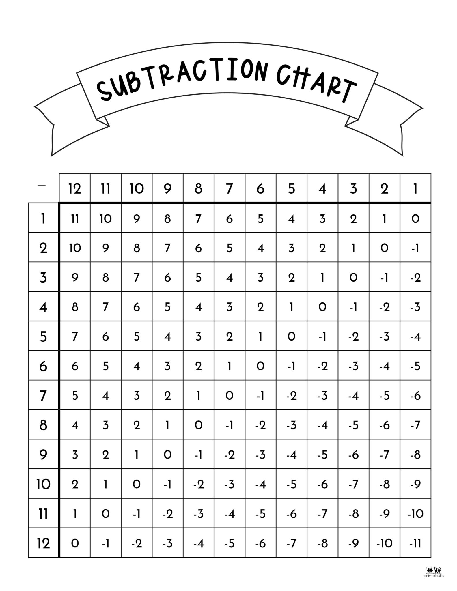 Math Pop It Addition And Subtraction Flash Cards Math Games