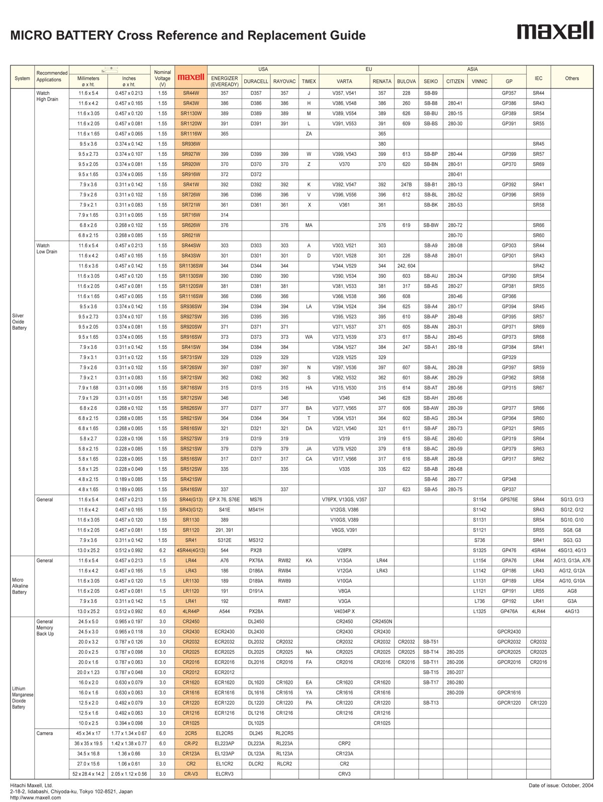 Maxell Battery Cross Reference Chart Maxell Battery Cross Reference Chart