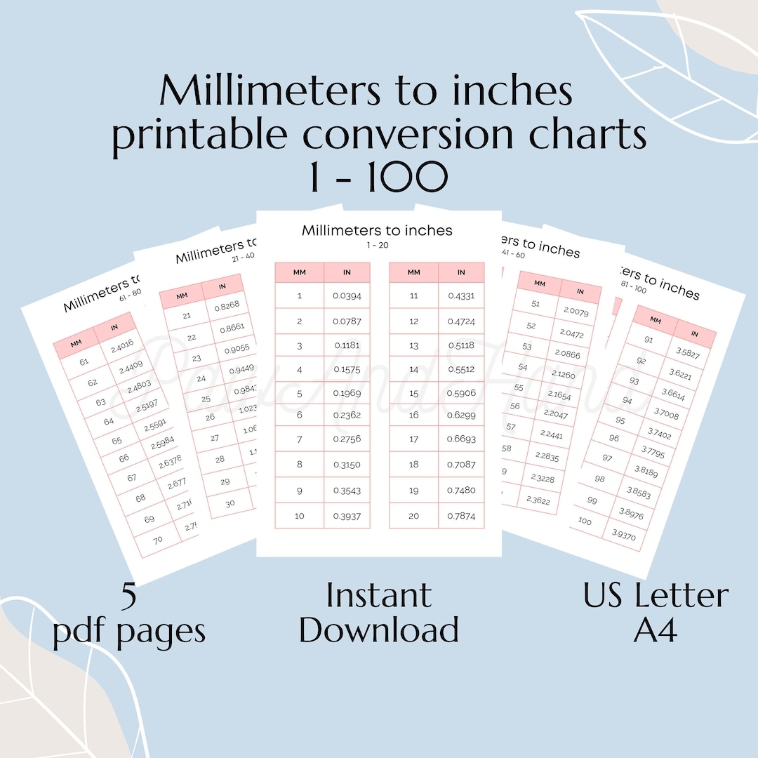 Millimeters To Inches Conversion Chart 1 100 Metric To Imperial Cheat Sheet 5 PDF Mm To Inches Chart Mm To In Charts European Dimensions Mil Etsy