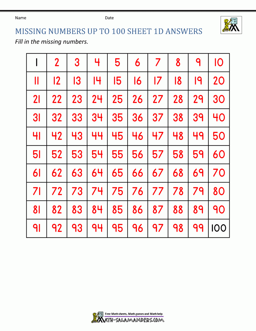 Missing Numbers In 100 Chart Printable