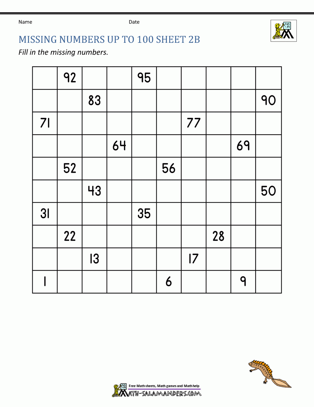 Missing Number Chart 1 100