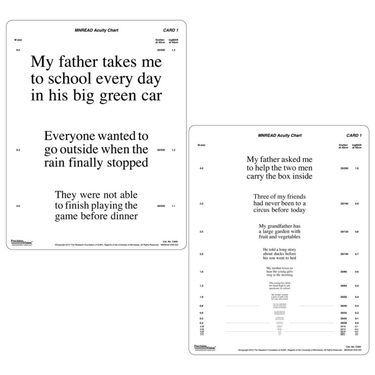 MNREAD Acuity Charts Reading Performance Testing For Normal Low Vision