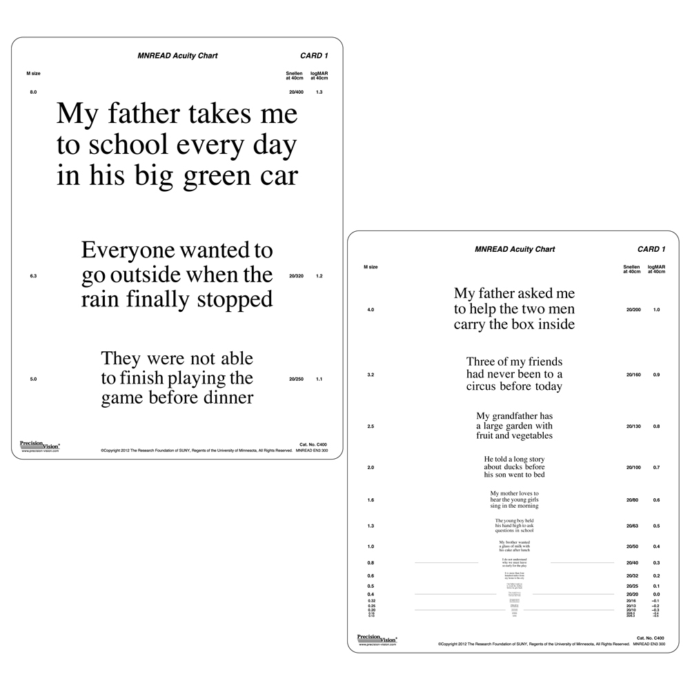 MNREAD Acuity Charts Reading Performance Testing For Normal Low Vision