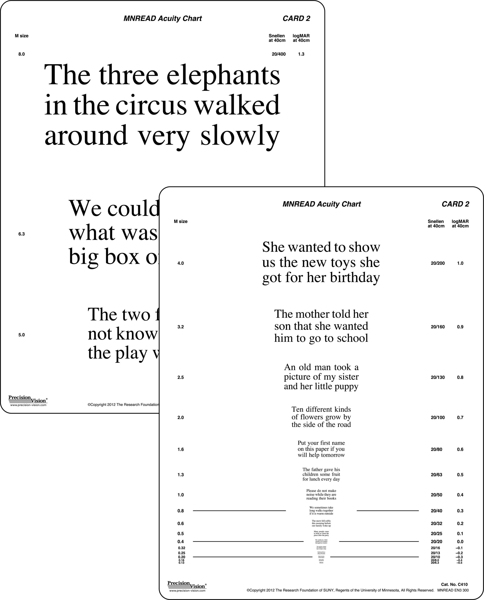MNRead Chart In Multiple Languages Precision Vision