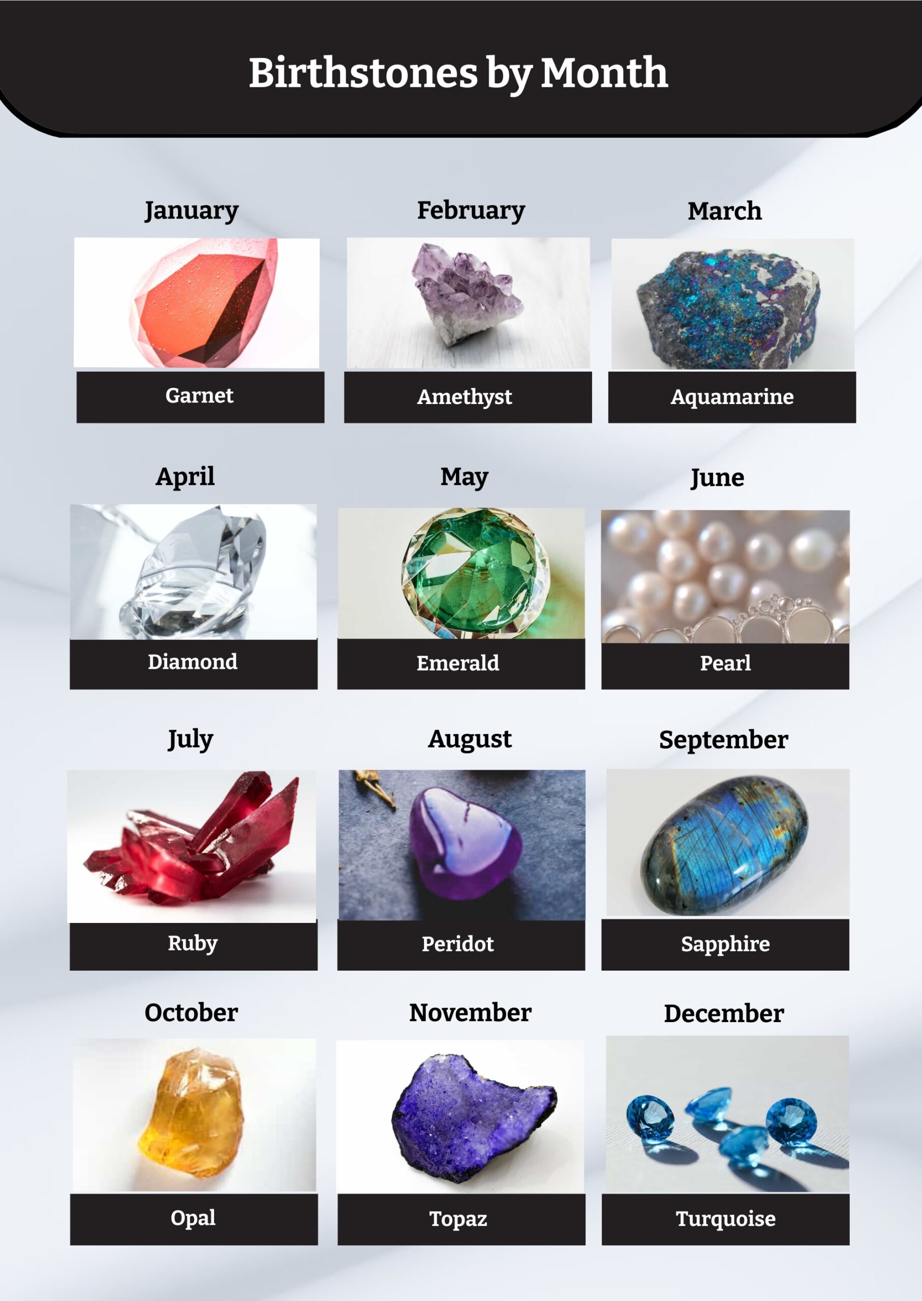 Month Printable Birthstone Chart Pictures Of Birthstones For Each Shop Month