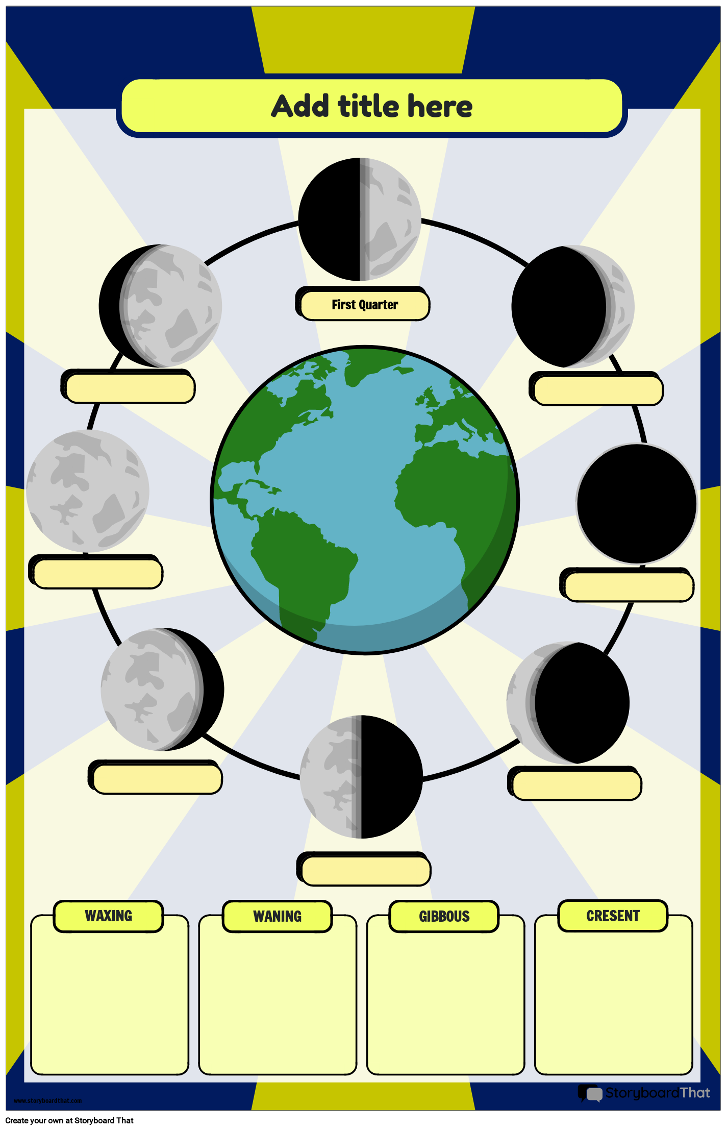 Moon Phases Posters Free Customizable Storyboard That