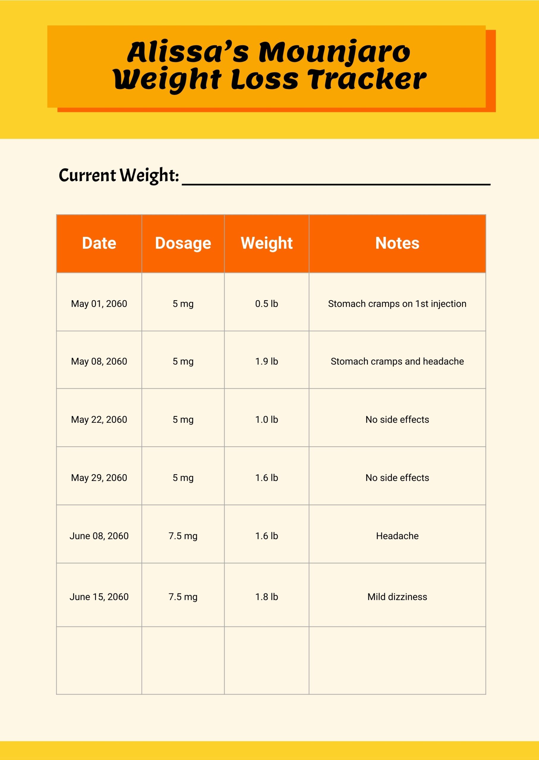 Mounjaro Weight Loss Tracker Chart In Illustrator PDF Download Template