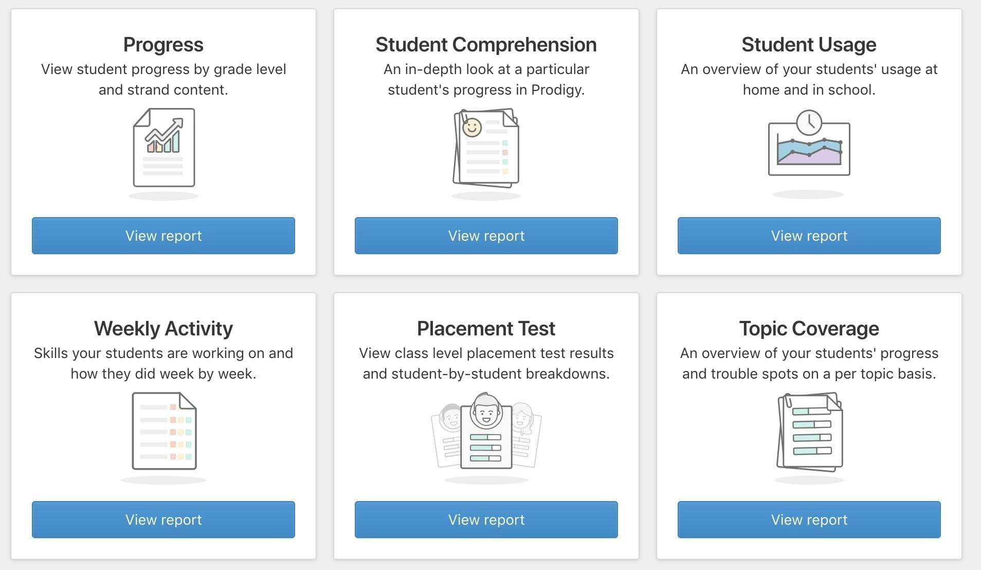 Multiplication Charts Times Tables Free Printable 