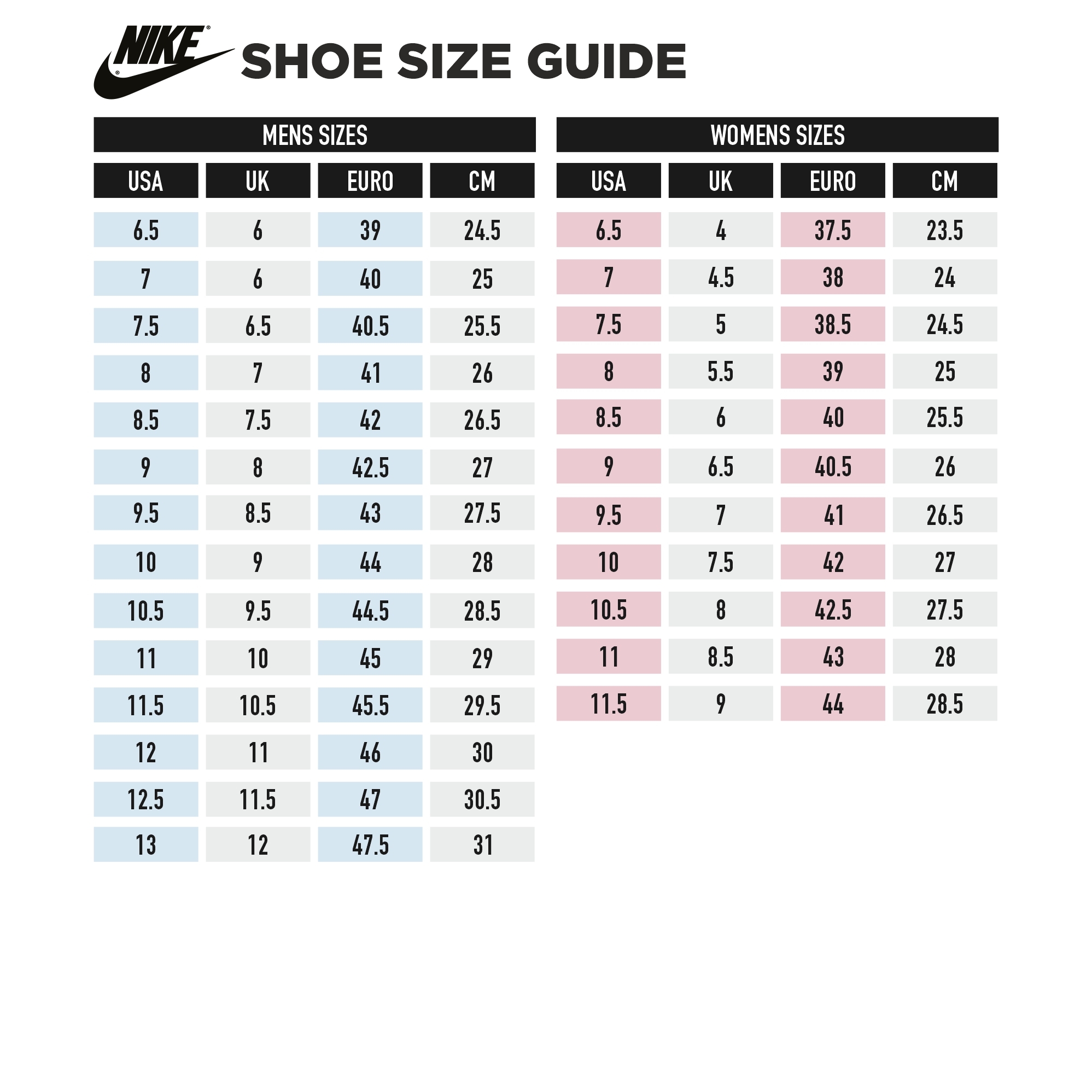 Nike Shoe Size Measuring Chart Printable Chart 27 Cm Foot Size Uk Measure Shoe Size Chart
