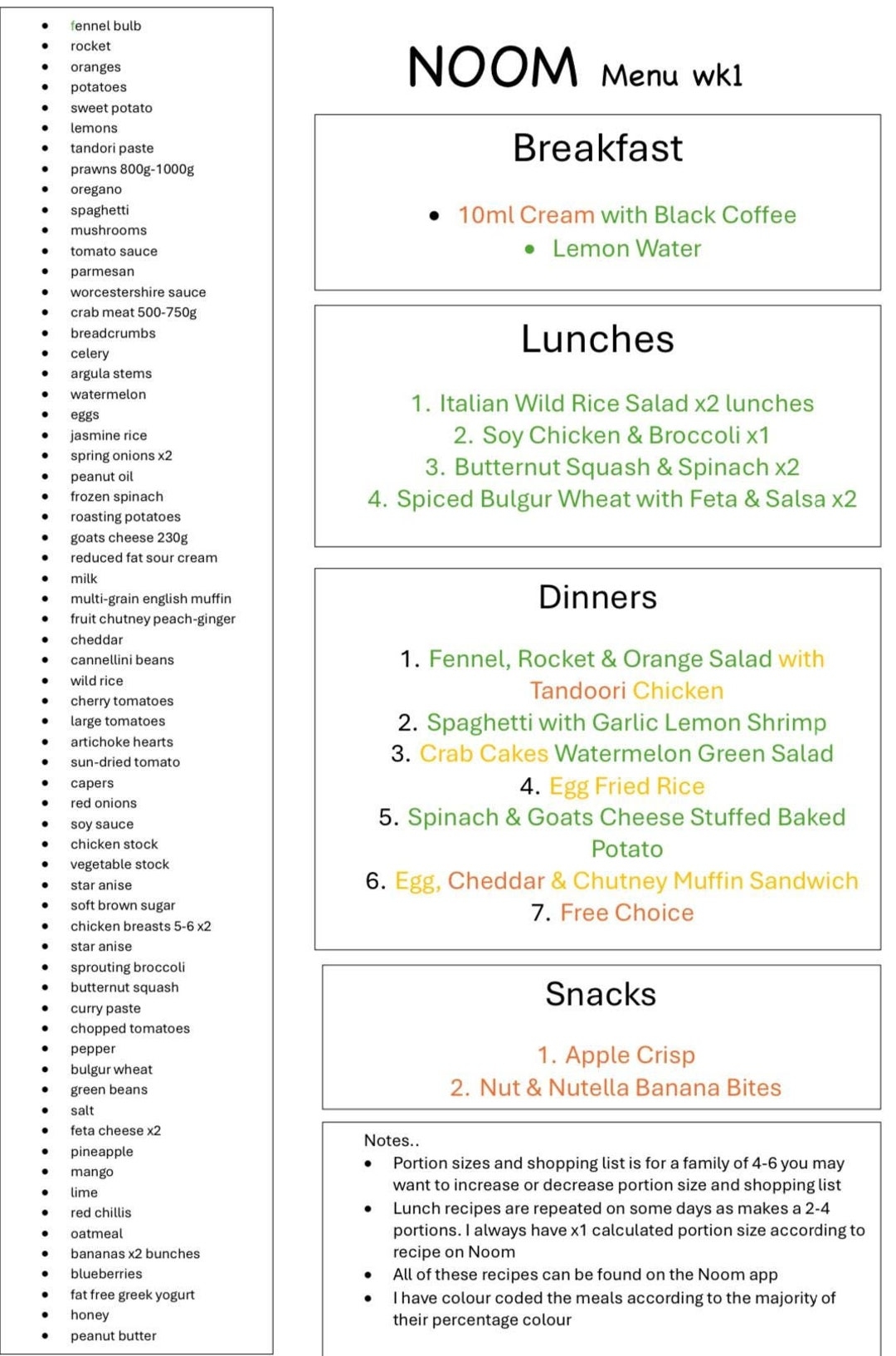 NOOM Menus X5 Concise Family Menu Including Shopping Lists Noom Diet Menus Healthy Noom Menus Follow The Noom Diet Etsy NOOM Menus X5 Concise Family Menu Including Shopping Lists Noom Diet Menus Healthy Noom Menus Follow The Noom Diet Etsy