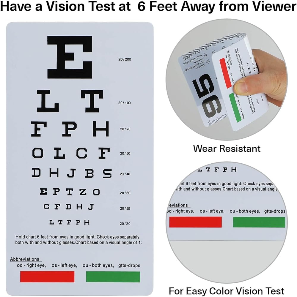 Printable Eye Chart Australia