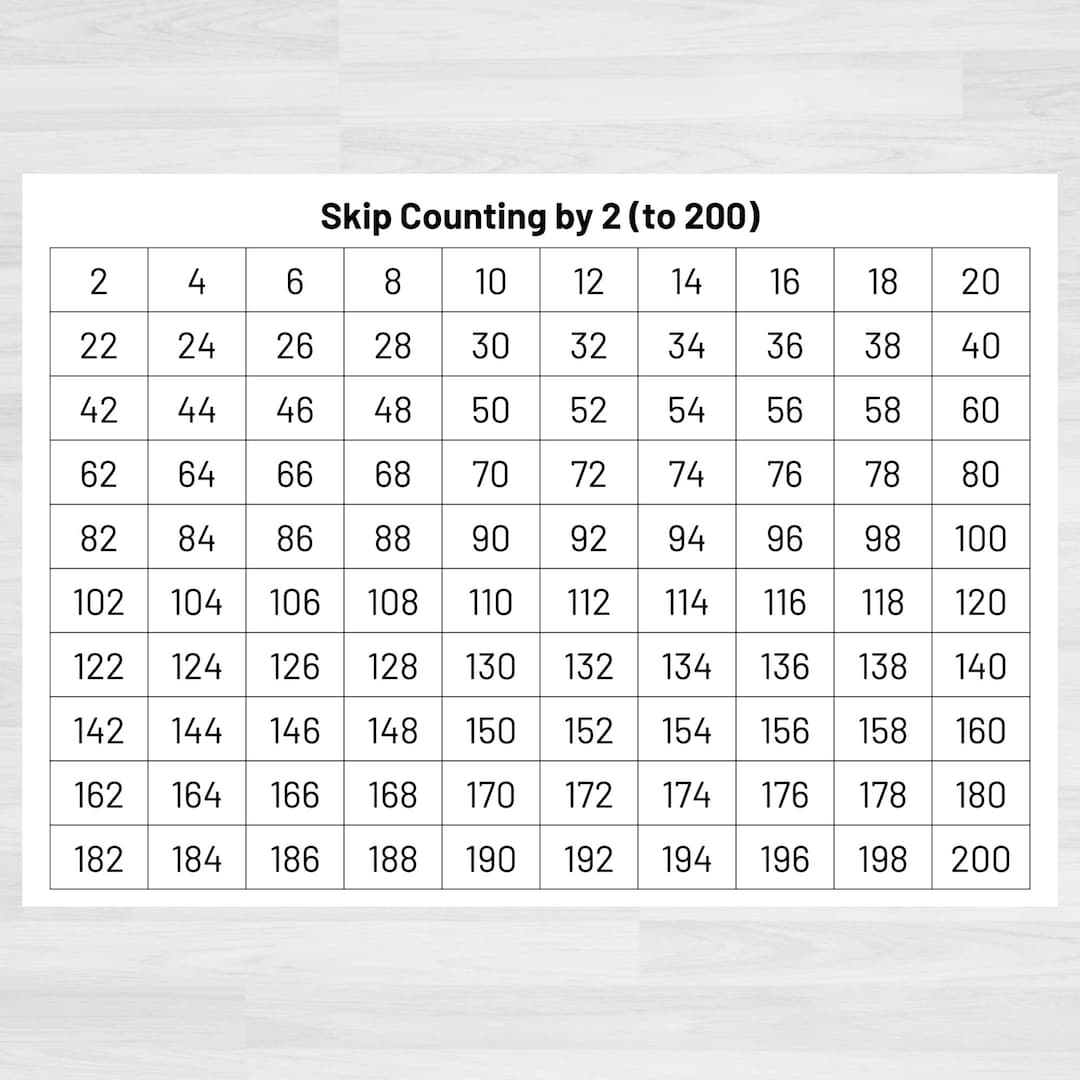 Number Chart Skip Counting By 2 To 200 Teacher Classroom Homeschool Resource digital Download Etsy