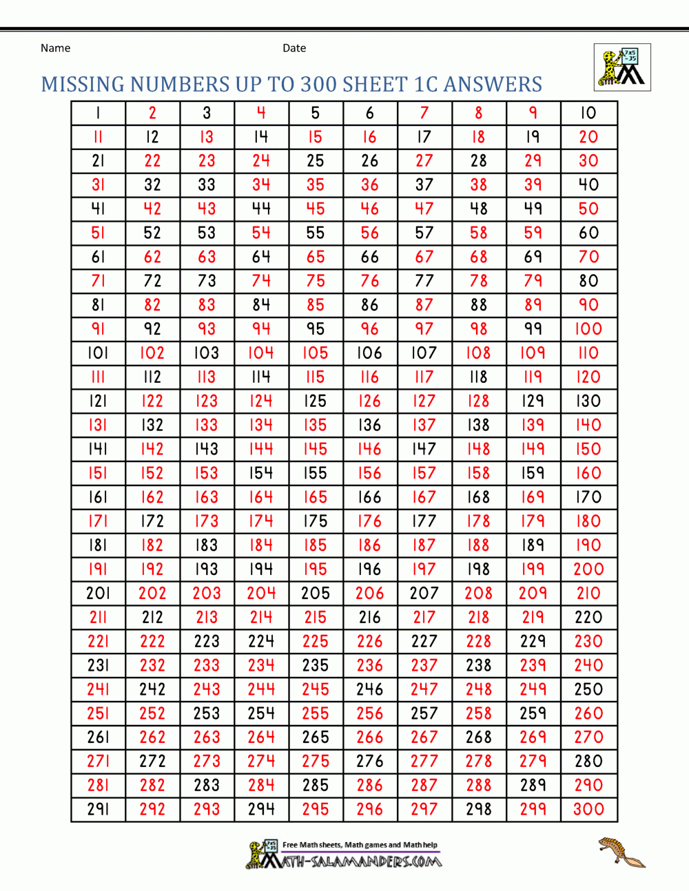 Number Grid Up To 300 Number Grid Up To 300