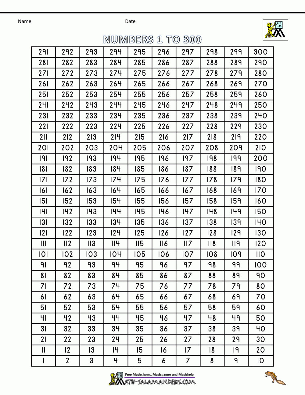 Number Grid Up To 300 Number Grid Up To 300