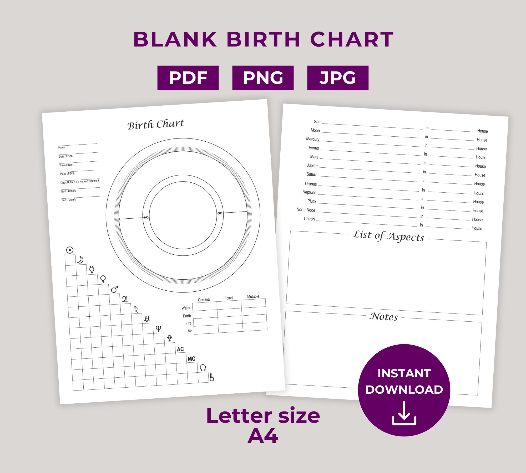 Numerology Charts Blank Etsy