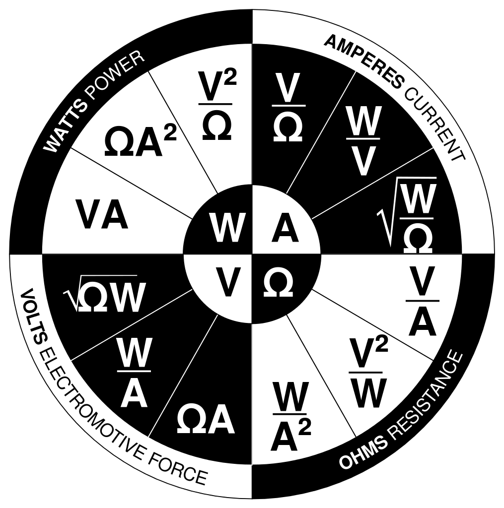 Ohm s Law Wheel Chart Diagram Electricity Volts Watts Amps Poster Print 24 X 24 EBay