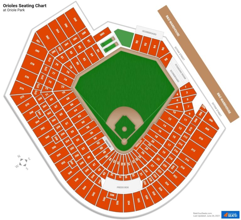 Oriole Park Seating Chart RateYourSeats