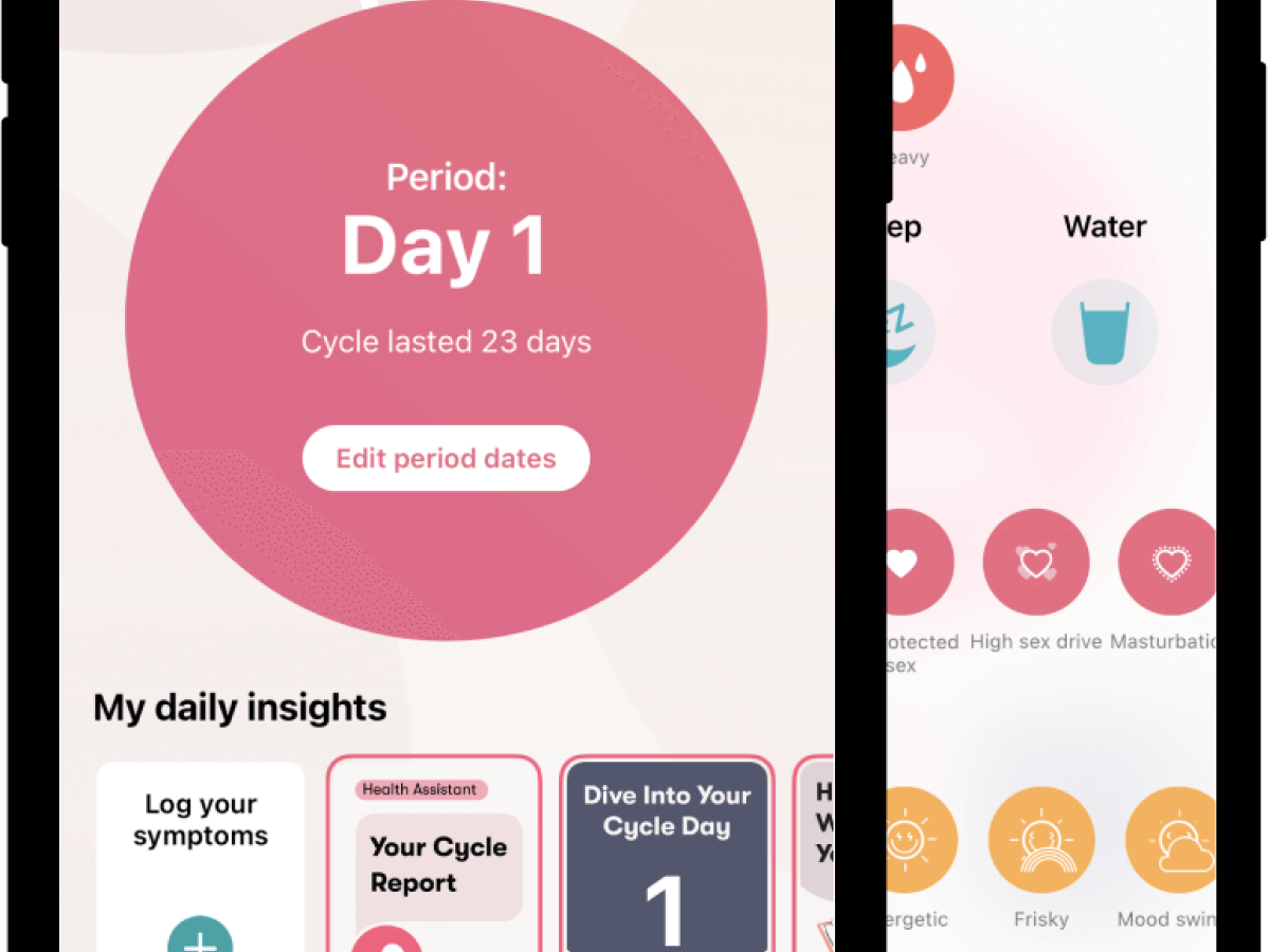 Babycenter Printable Ovulation Chart