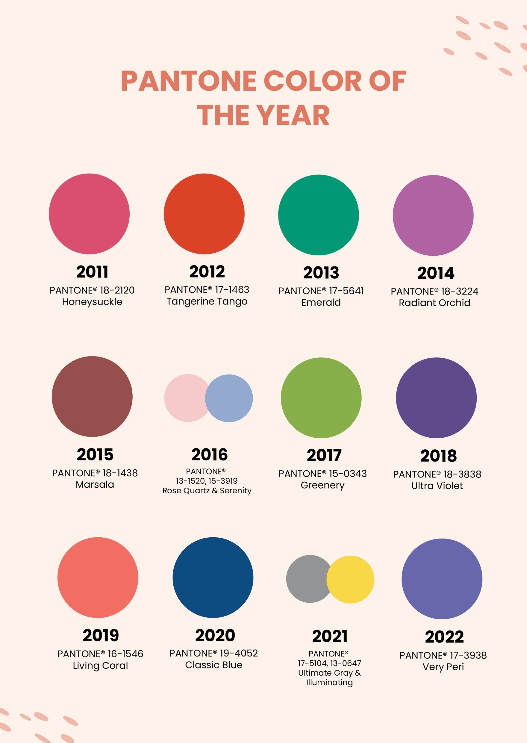 Pantone Color Of The Year Chart In Illustrator PDF Download Template Pantone Color Of The Year Chart In Illustrator PDF Download Template