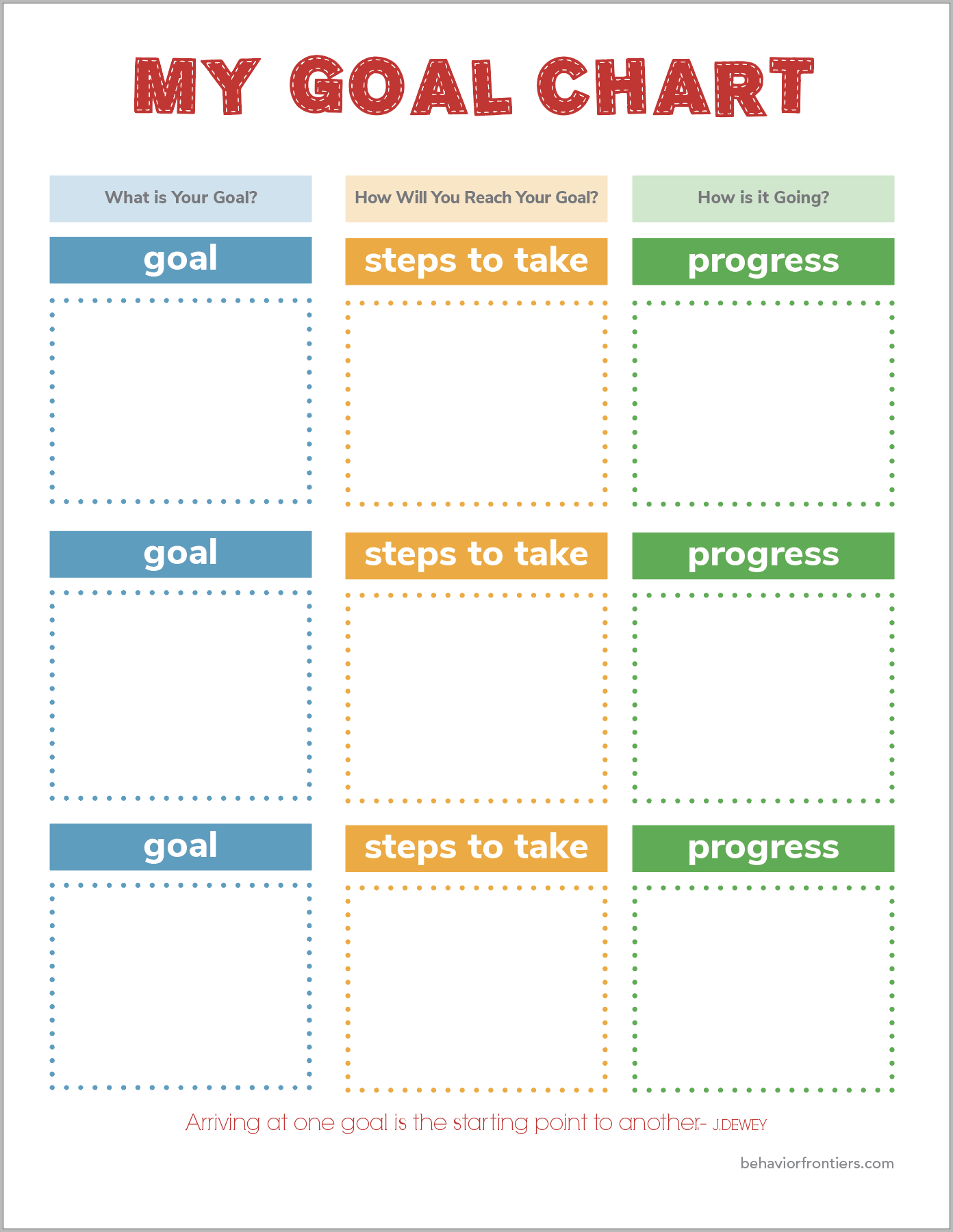Parents And Caregiver Support Materials Tip 5 Goal Setting Behavior Frontiers