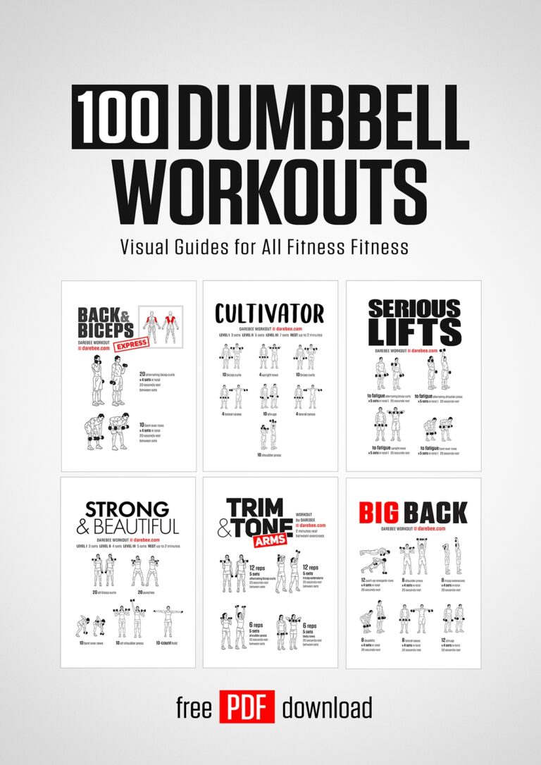 Pdf Printable Arm Workouts With Dumbbells Printable Dumbbell Workouts Pdf Dumbbell Workout Chart Pdf Full
