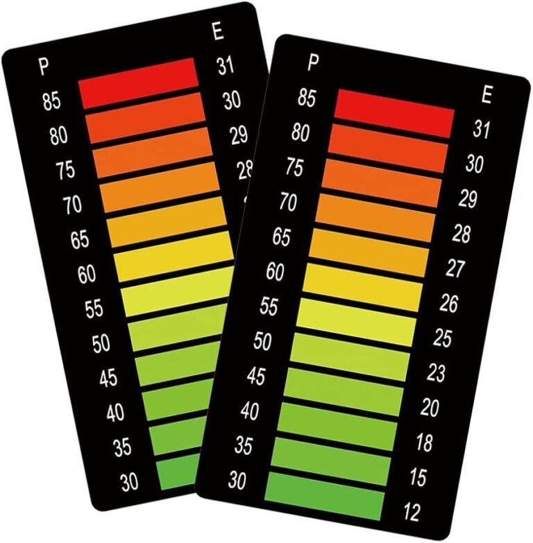 Peloton Resistance Conversion Chart Ic4 Printable Peloton Resistance Conversion Chart Peloton To Schwinn