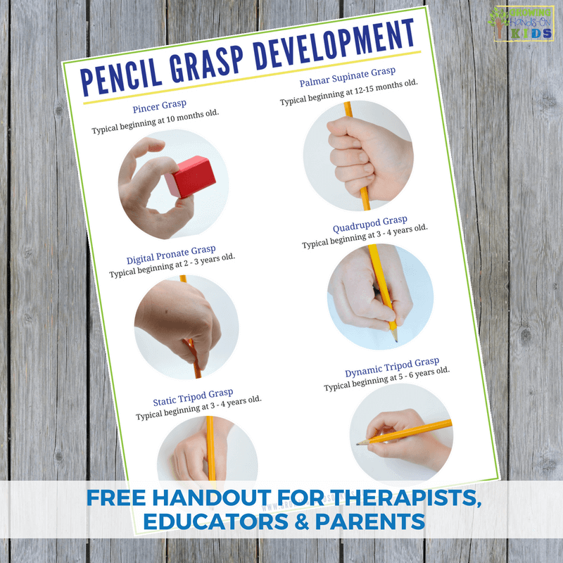 Pencil Grasp Development Handout For Parents Educators And Therapists