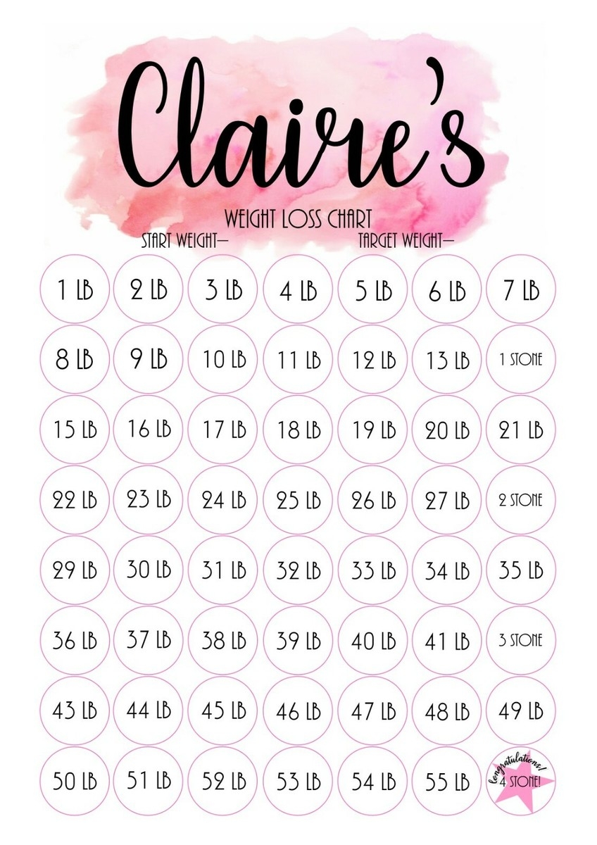 Personalised Weight Loss Chart 12 Week Countdown Bundle Weight Loss Tracker EBay