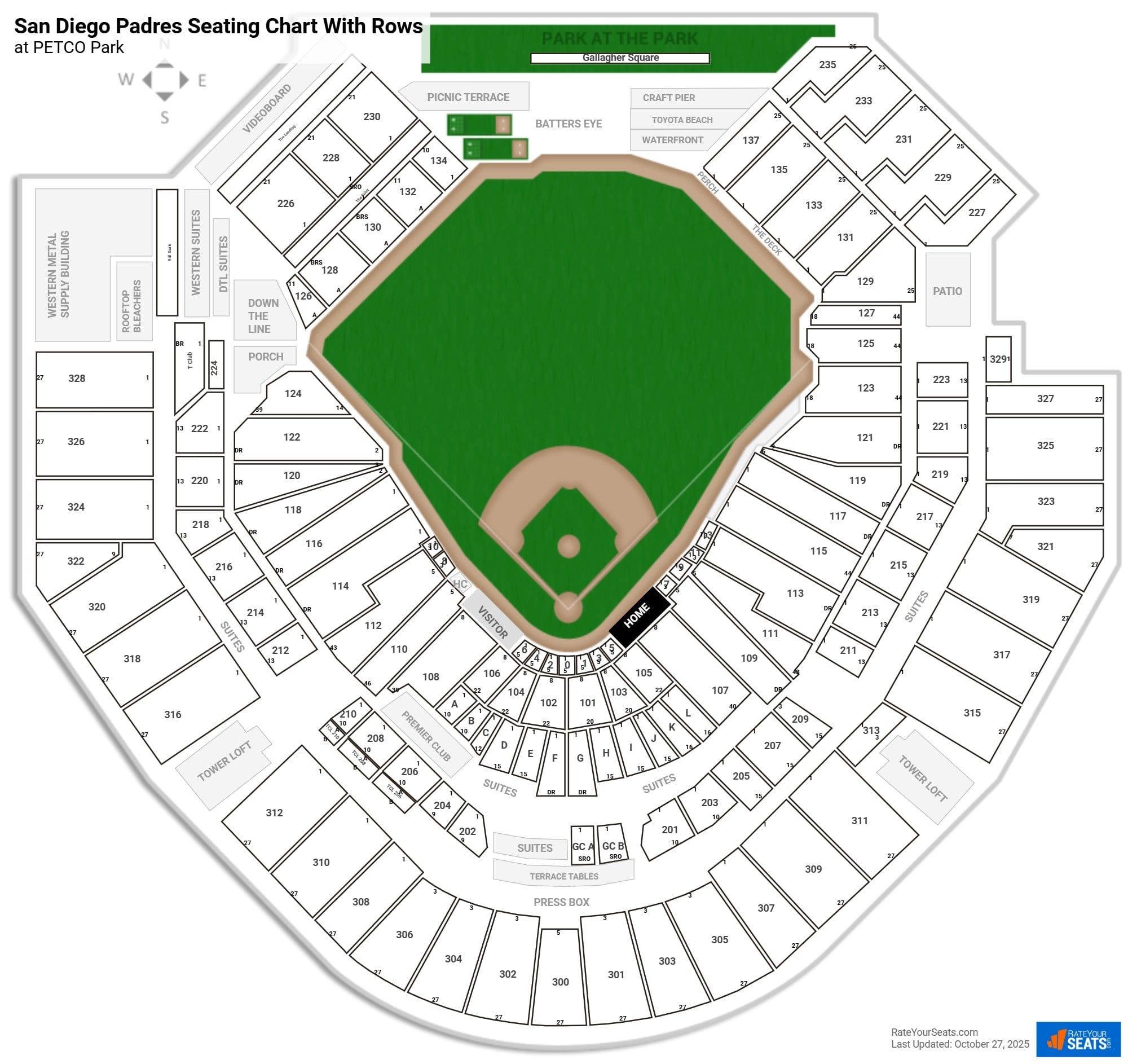 PETCO Park Seating Charts RateYourSeats