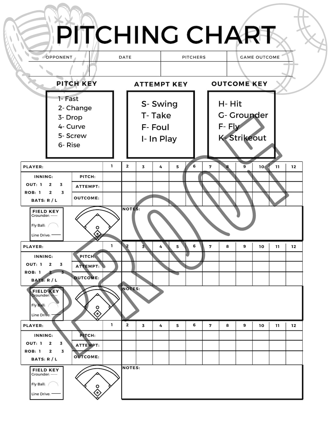 Pitching Chart For Softball Baseball Baseball Pitching Charts Softball Pitching Carts Pitching Chart Chart Pitches Etsy