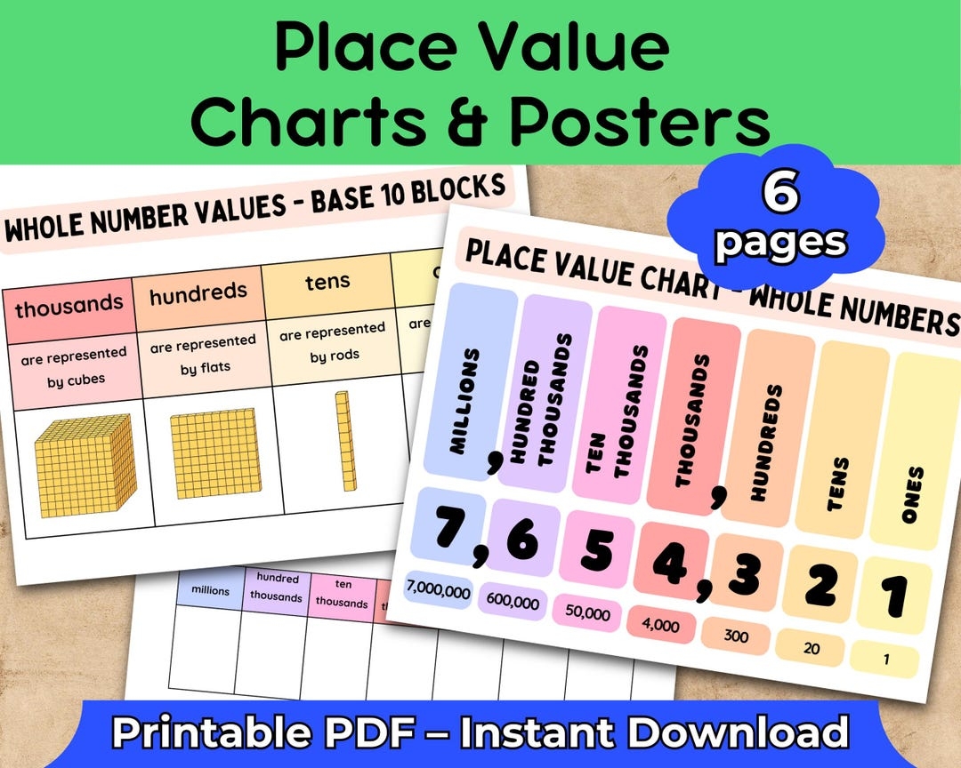 Place Value Charts Posters Base 10 Blocks Whole Numbers Hundreds Tens Ones Printable Math Classroom Decor PDF Download Etsy Place Value Charts Posters Base 10 Blocks Whole Numbers Hundreds Tens Ones Printable Math Classroom Decor PDF Download Etsy