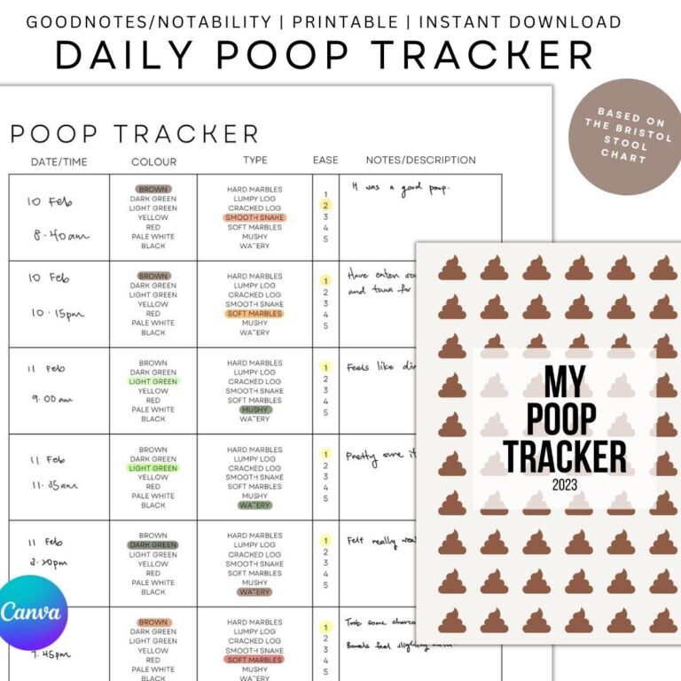 Poop Tracker Printable Sheets bowel Movement Journal Planner ibs Celiac Food Symptom Tracker poop Chart bristol Stool Chart Diary Log A4 Etsy