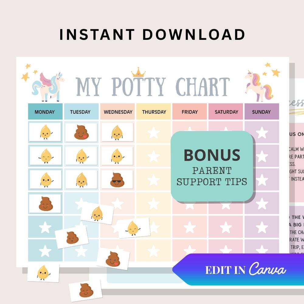Potty Poop Training Chart Printable Etsy