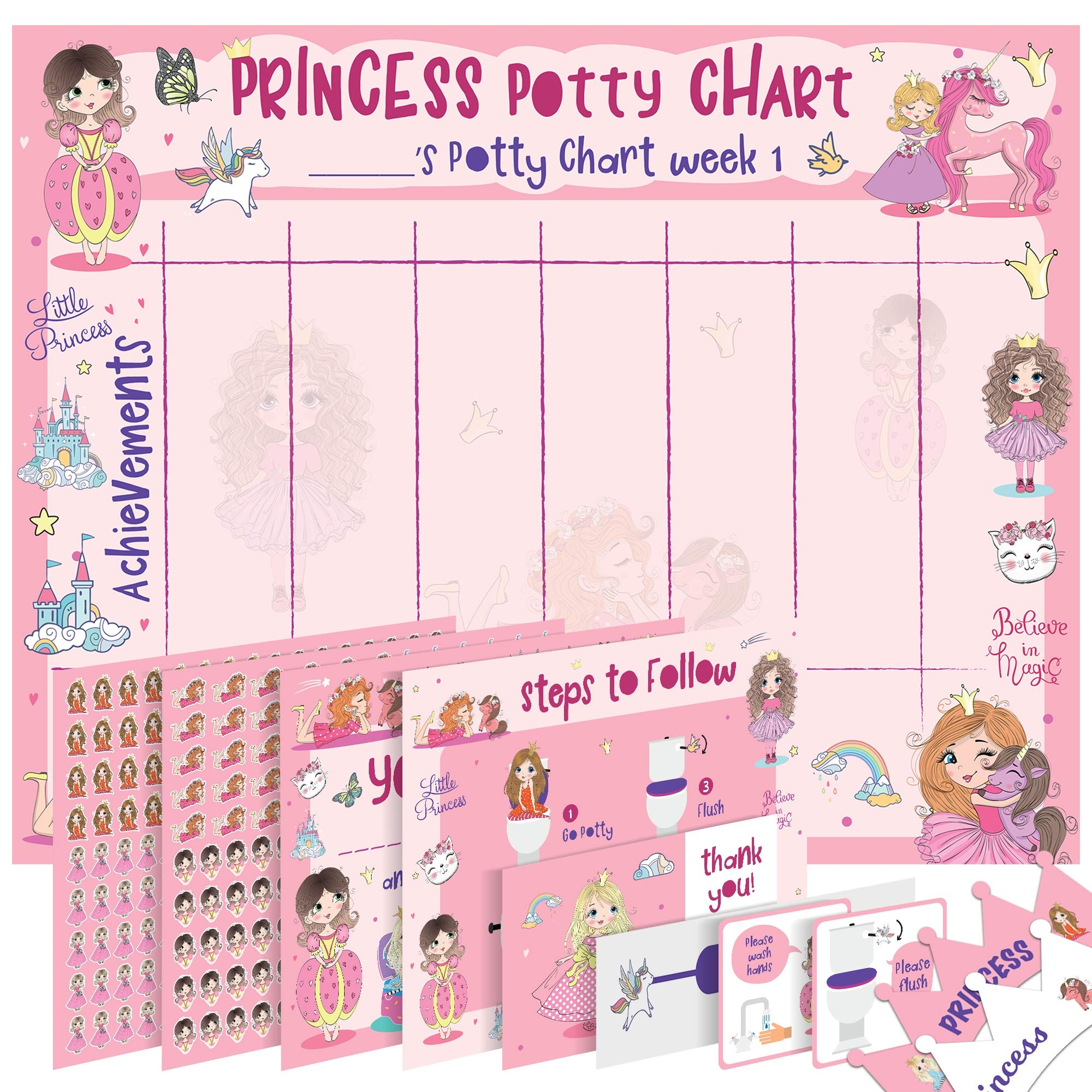 Potty Training Chart For Toddlers Princess Design Sticker Potty Seat