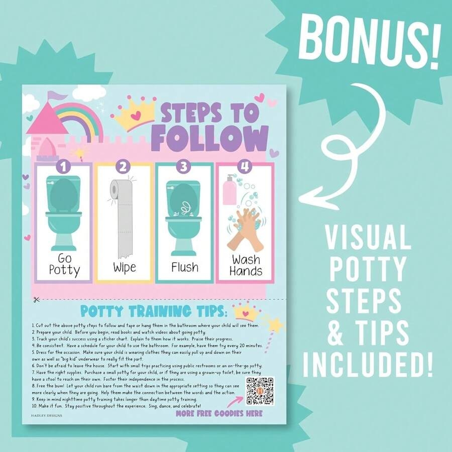 Free Printable Princess Potty Chart Printable