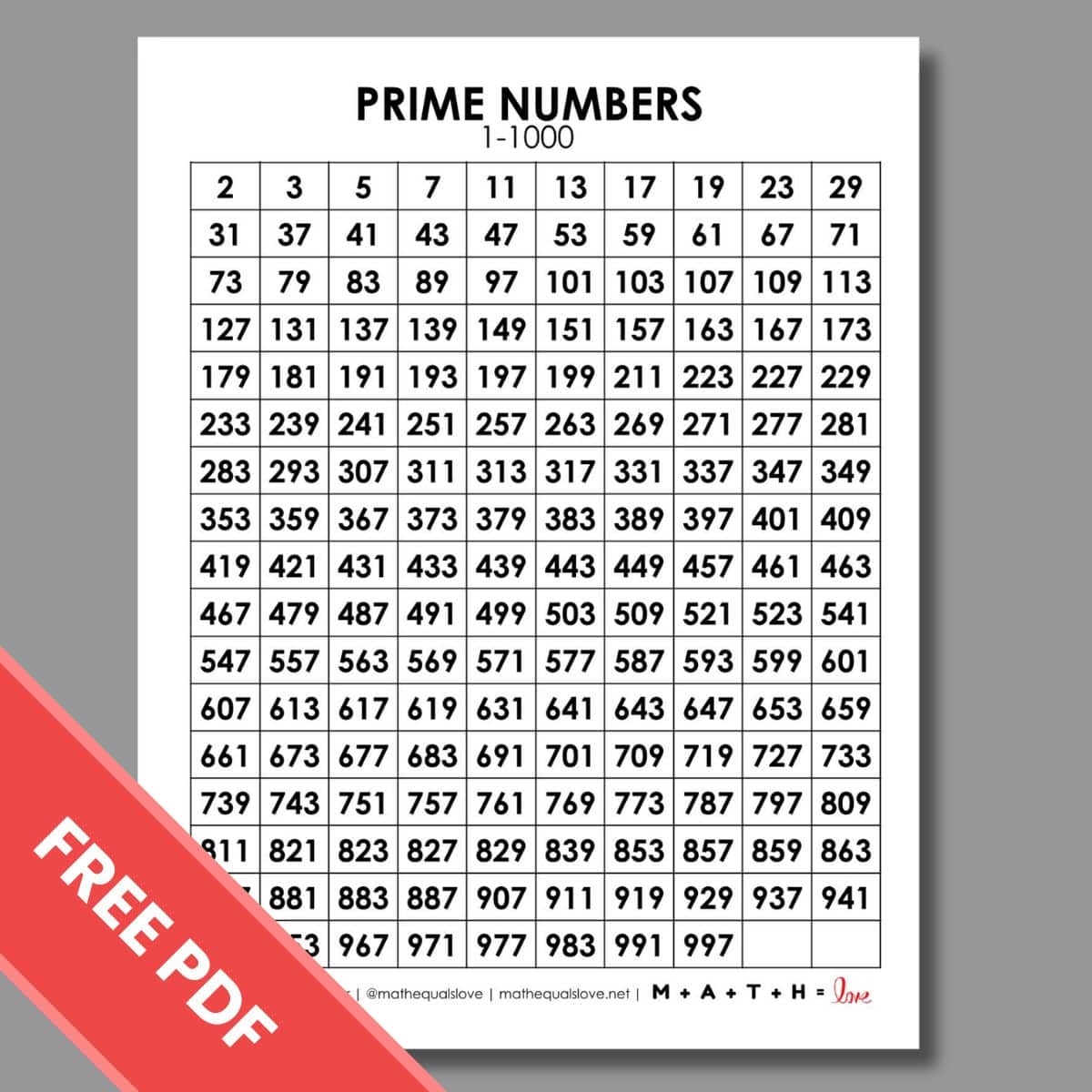 Prime Numbers Chart 1 1000 FREE PDF 