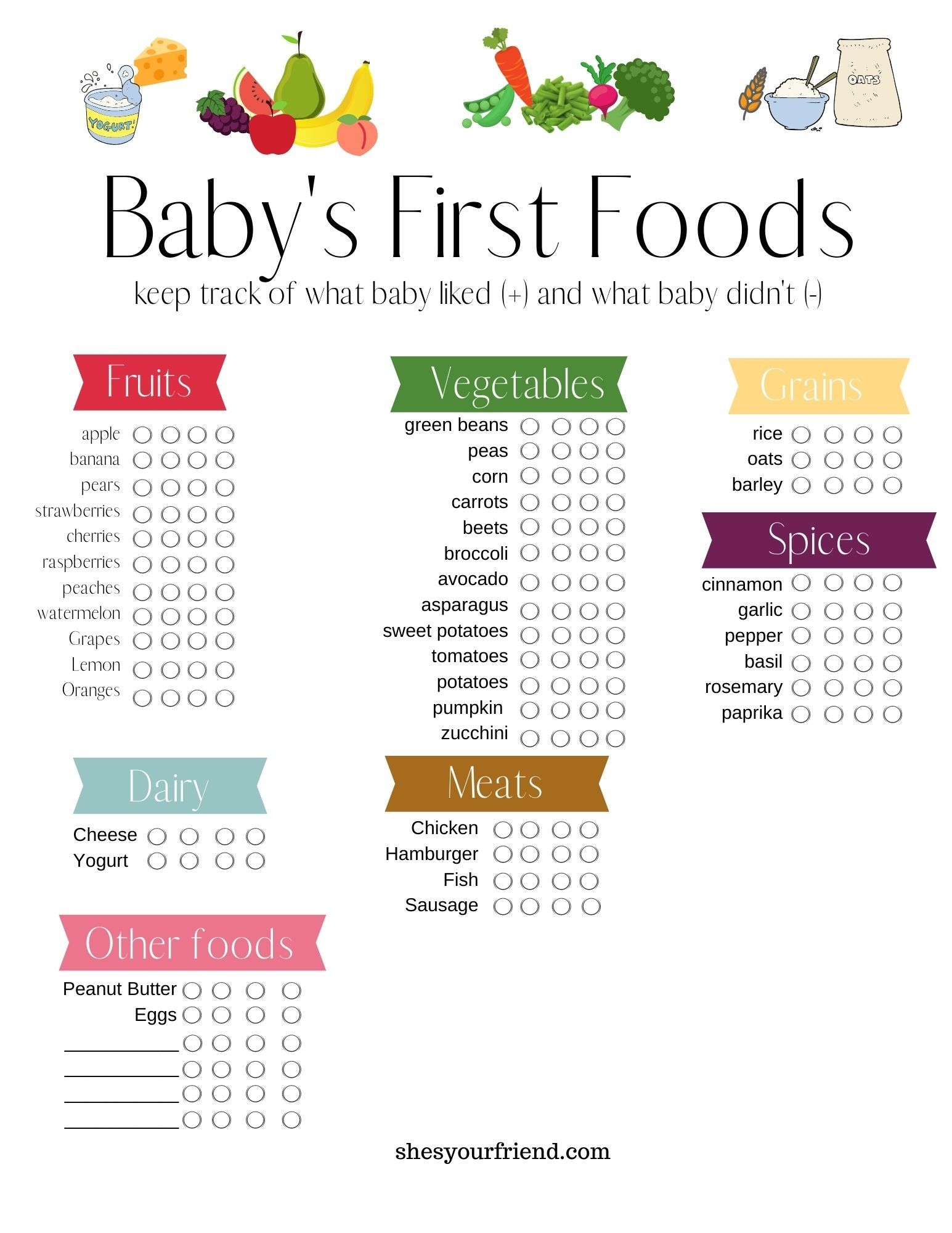 Printable Baby Food Tracker For Baby Tracking Chart Printable Baby Food Tracker 101 Before One Baby