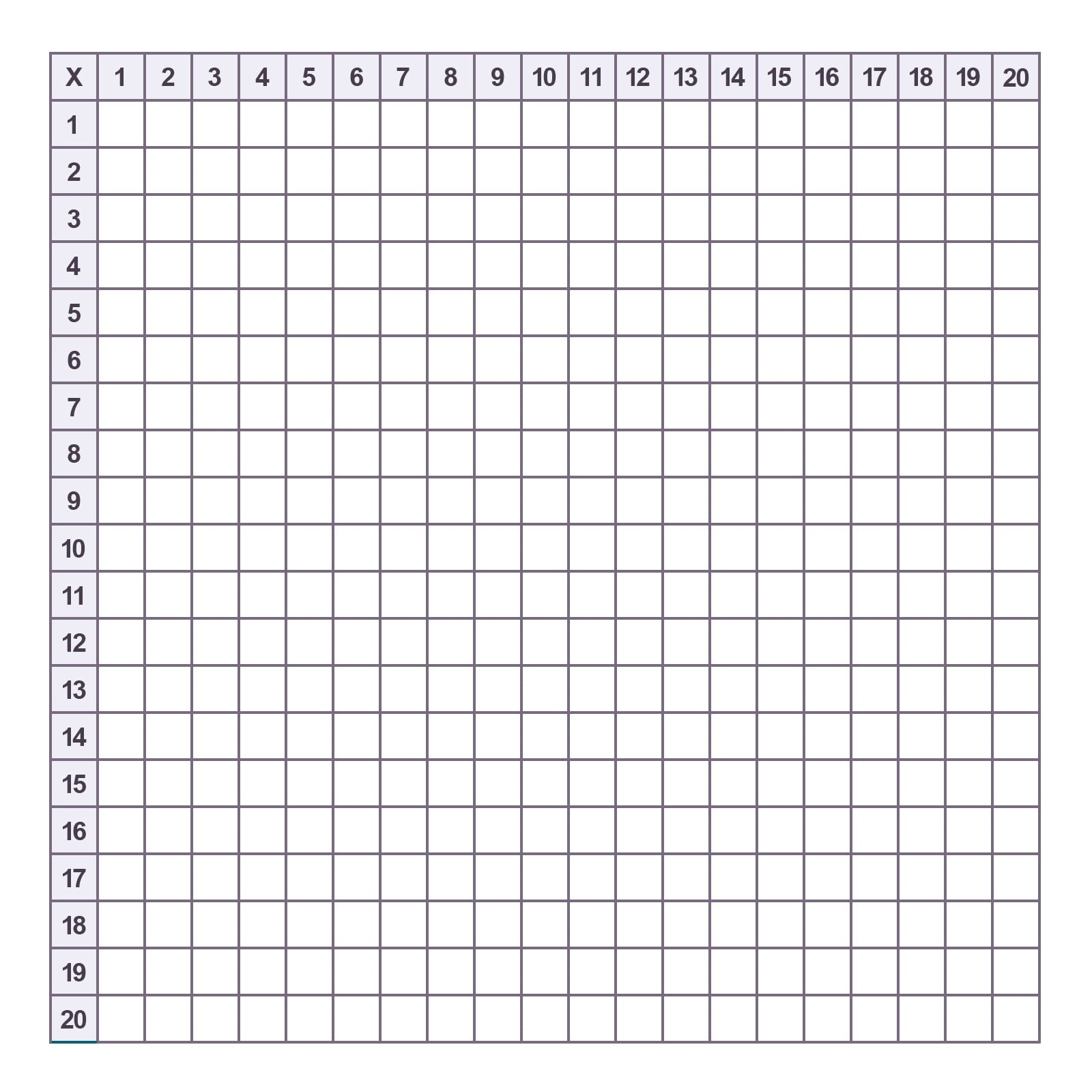 Blank Printable Multiplication Tables Chart Blank Printable Multiplication Tables Chart